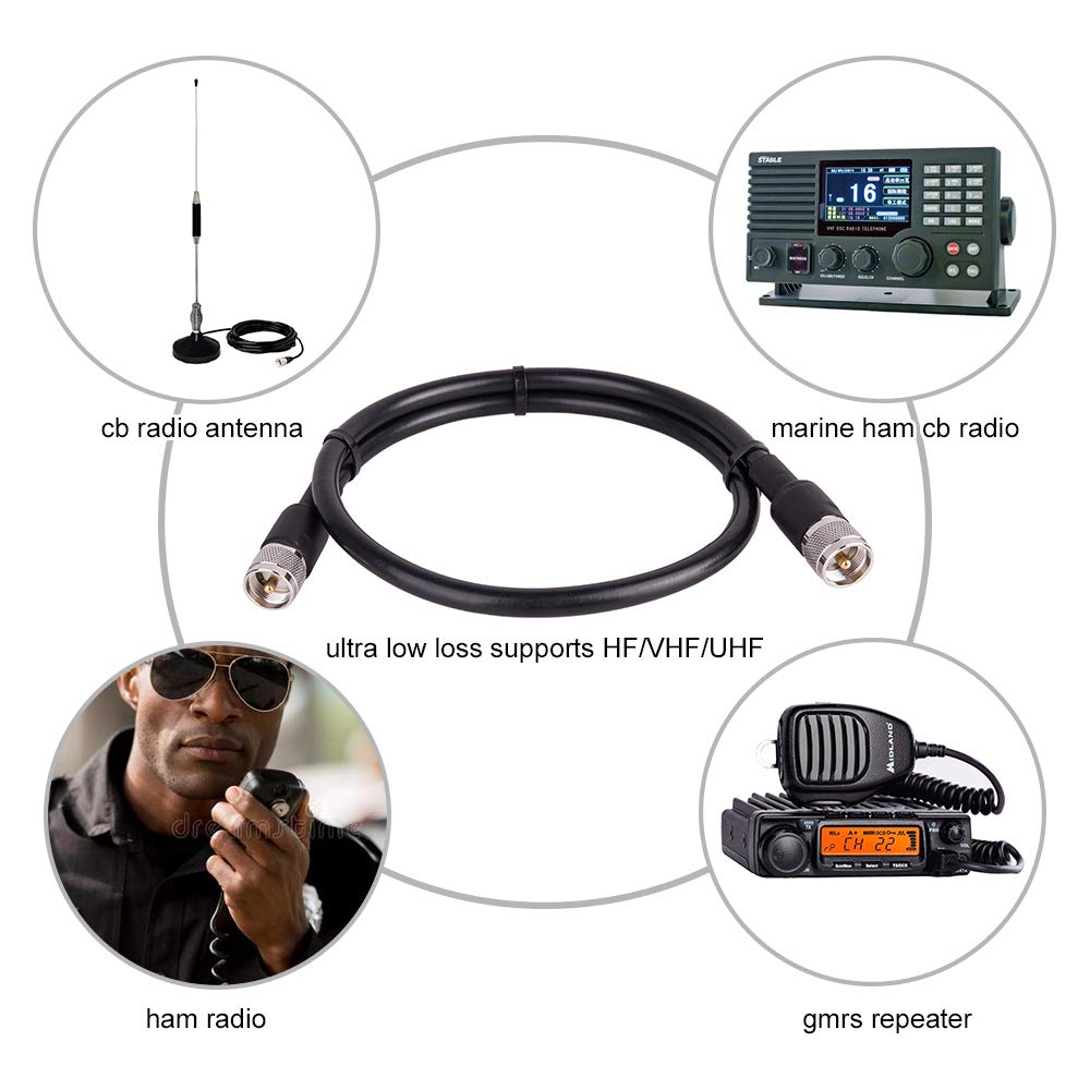 XRDS-RF KMR 400 UHF Coaxial Cable 3ft, PL-259 UHF Male to Male Connector Coax Jumper Low Loss 50 ohm Cable for AIS Antenna, VHF Marine Antenna, HAM & CB Radio, Antenna Analyzer, Dummy Load, SWR Meter: Industrial & Scientific