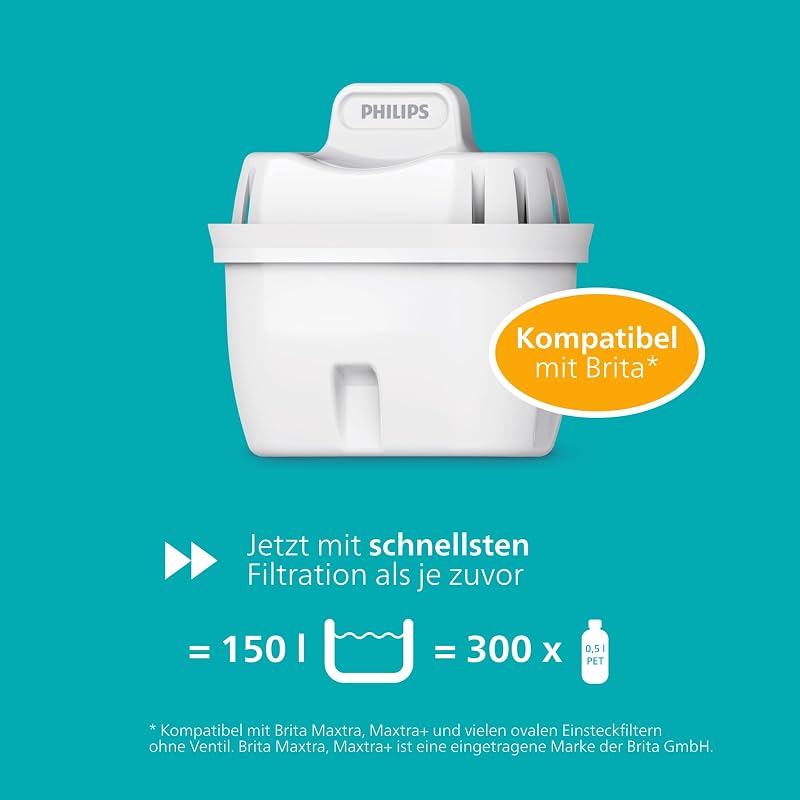 Water Wasserfilter-Kartusche Antikalk+, 6er-Pack, BIS ZU 50 % WASSERHÄRTE REDUZIERUNG, Verpackung kann variieren, Kompatibel mit brita*