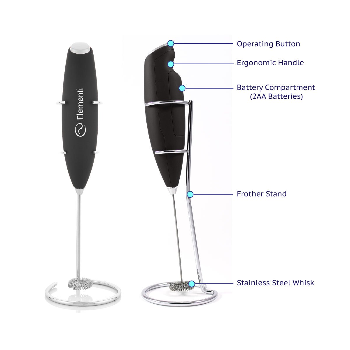 Milk Frother with Stand (Black) - Make Cappuccinos, Lattes and Bulletproof Coffee - Handheld with More Powerful High Torque Motor