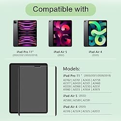 STARY Magnetic Screen Protector for iPad Pro
