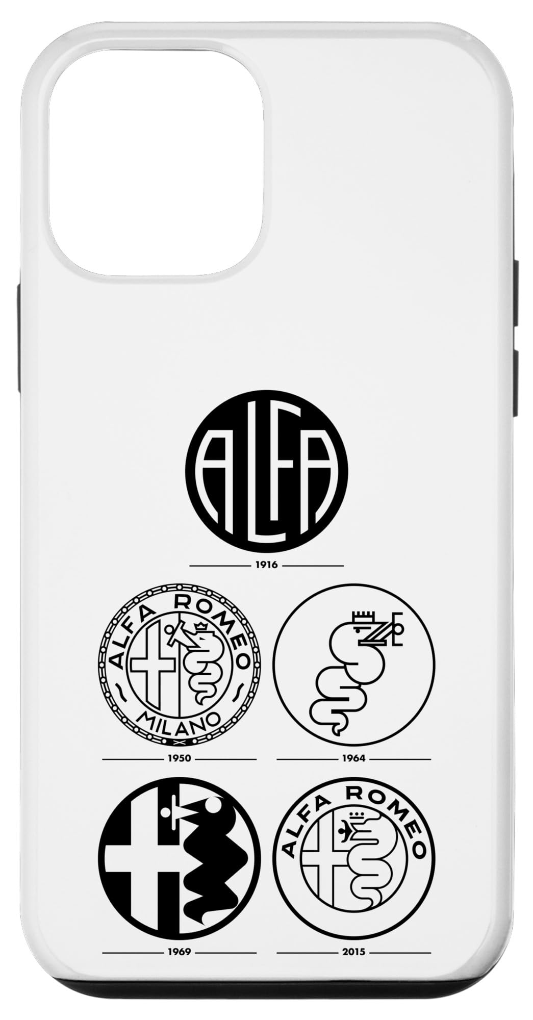 ALFA logo history and brand evolution Case for iPhone 12 mini