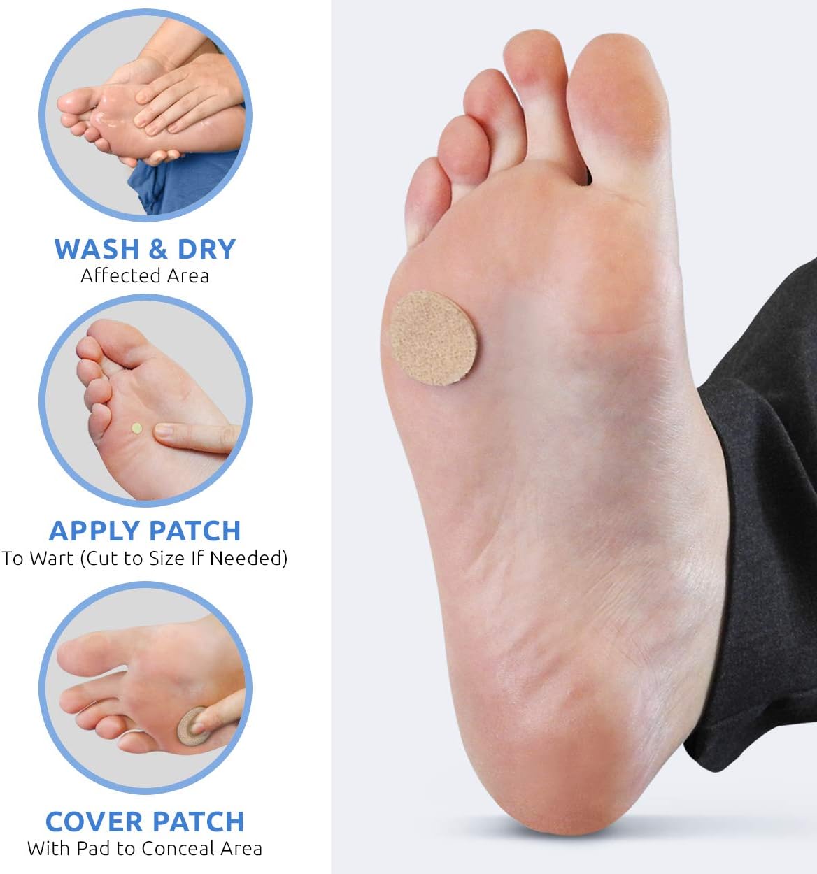 Comfort Zone Plantar Wart Remover Kit, Medicated Patches and Concealing Pads, 24 Count: Health & Personal Care