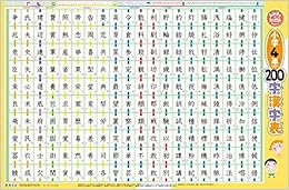 なるほどkids はっておぼえる小学4年でならう200字の漢字表 (お風呂 ポスター 教材) (日本語) 大型本 – 2008/1/1の表紙