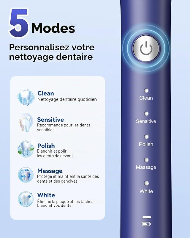 Brosse À Dents Électrique Sonique Pour Adulte – 5 Modes, 45 Jours D’autonomie, 8 Têtes De Brosse, Étanche Ipx7, Minuterie Intelligente, Adaptée Aux Voyages – Brosses À Dents Complet (Bleu)