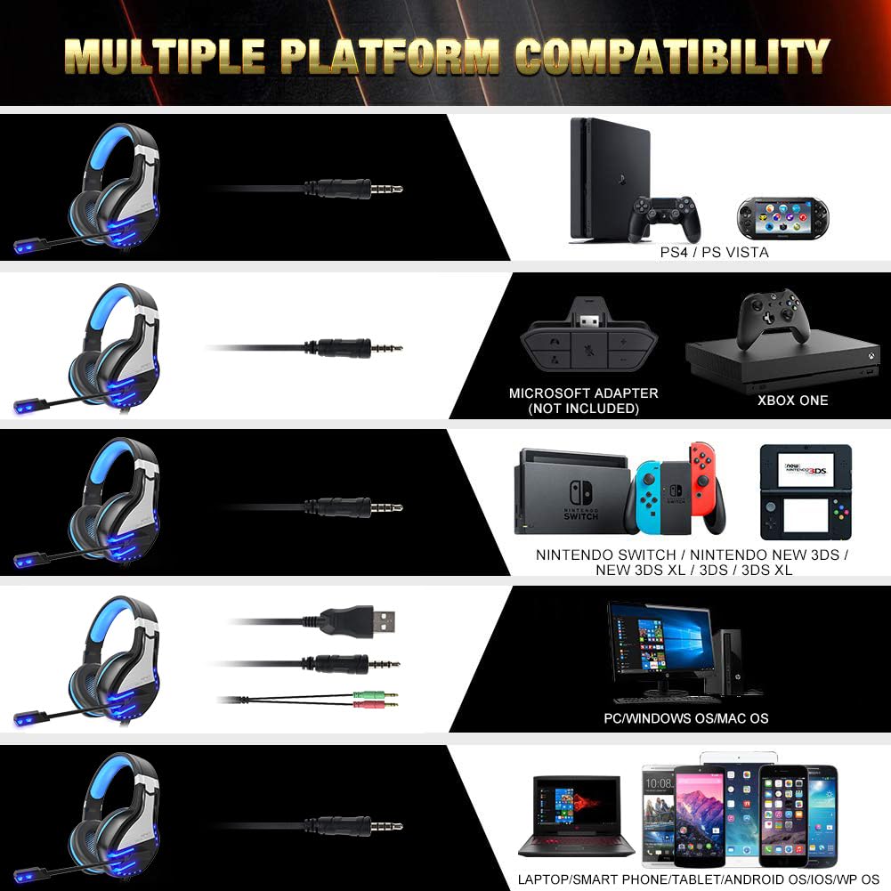 NPET 【2 Pack HS10 Stereo Gaming Headset for PS4 PC Xbox One PS5 Controller, Noise Cancelling Over Ear Headphones with Mic, LED Light, Bass Surround, Soft Memory Earmuffs Blue