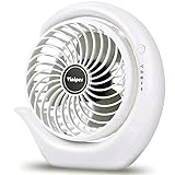 Viniper Portable Rechargeable Fan, Small Desk Fan