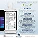 Best Paw Nutrition Liquid Glucosamine Chondroitin for Dogs - Hip Dysplasia & Joint Pain Relief - Canine Health Food Supplement - Natural Pet Vitamins with MSM for Dog Mobility Support - 32oz