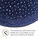 Globite Memory Foam Neck Pillow for Travel, Sleeping, and Neck Support, Navy
