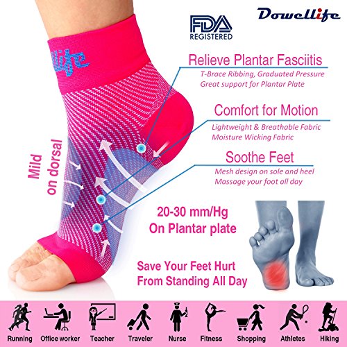 Buy Dowellife ar Fasciitis Socks, Compression Foot Sleeves with Ankle