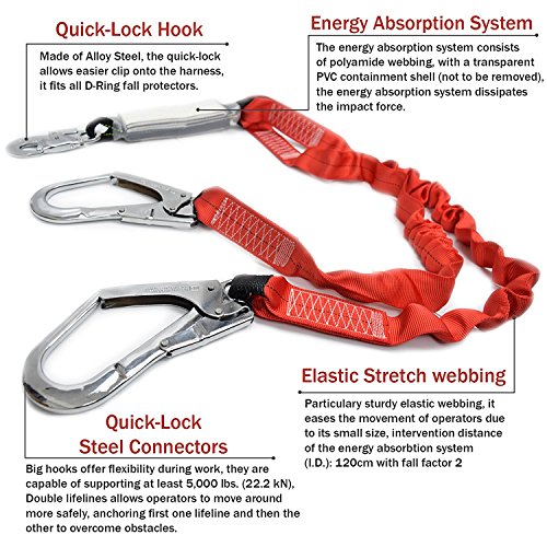 Dual Leg Stretch Lanyard w/Rebar, Fall Arrest Safety Harness Shock