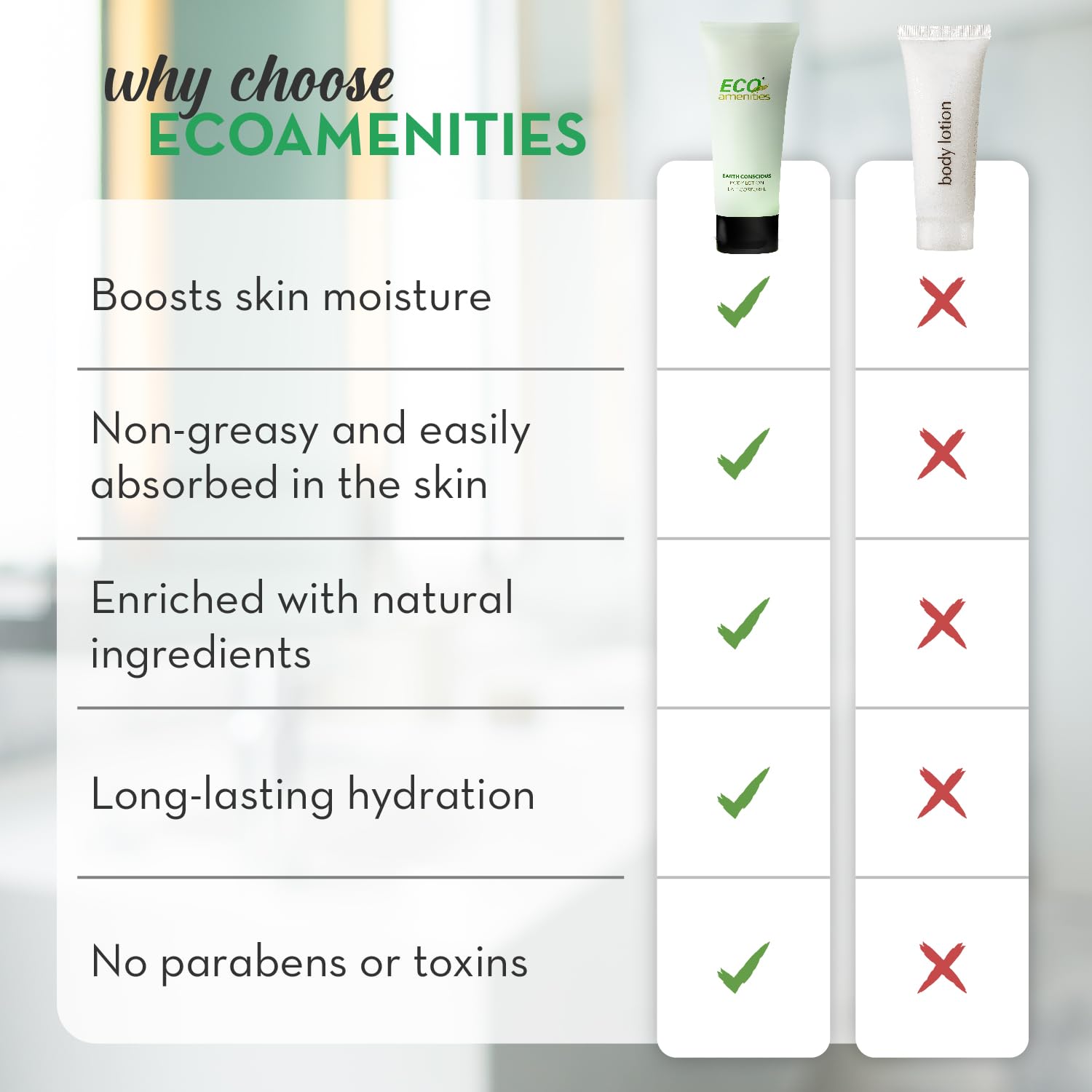 ECO amenities Transparent Tube Flip Cap Individually Wrapped 30ml Body Lotion, 72 Tubes per Case by ECO Amenities