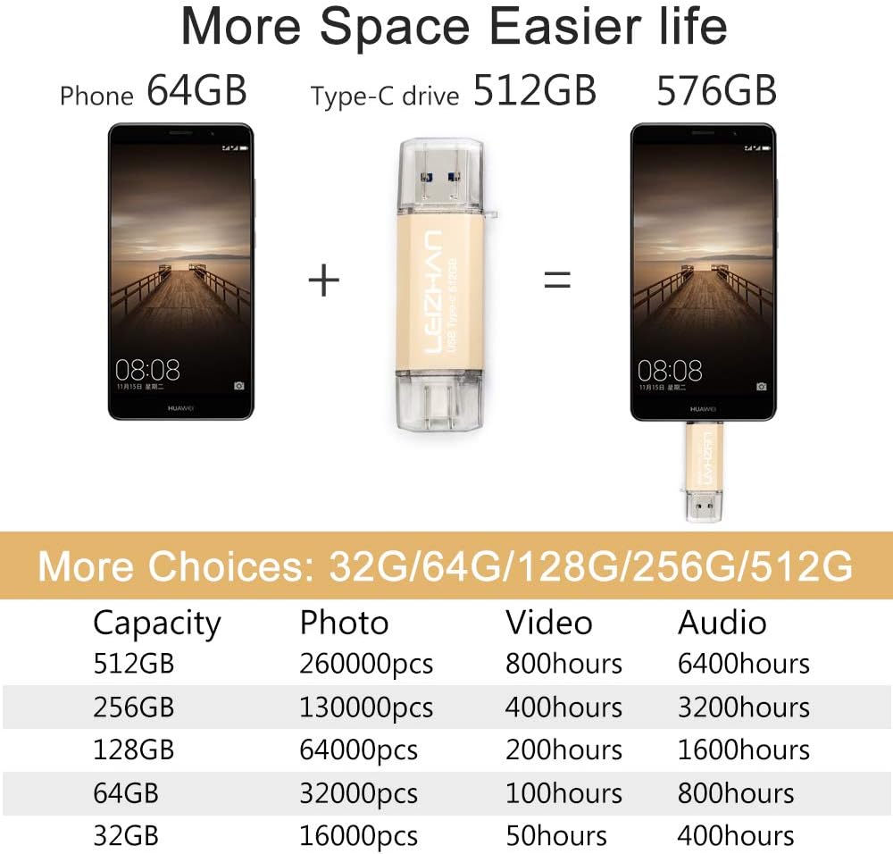 leizhan 512GB USB 3.0 Flash Drive Thumb Drives Jump Drive USB Memory Stick Type-C/USB-A 2 in 1 - Gold, 512Go - Image 4