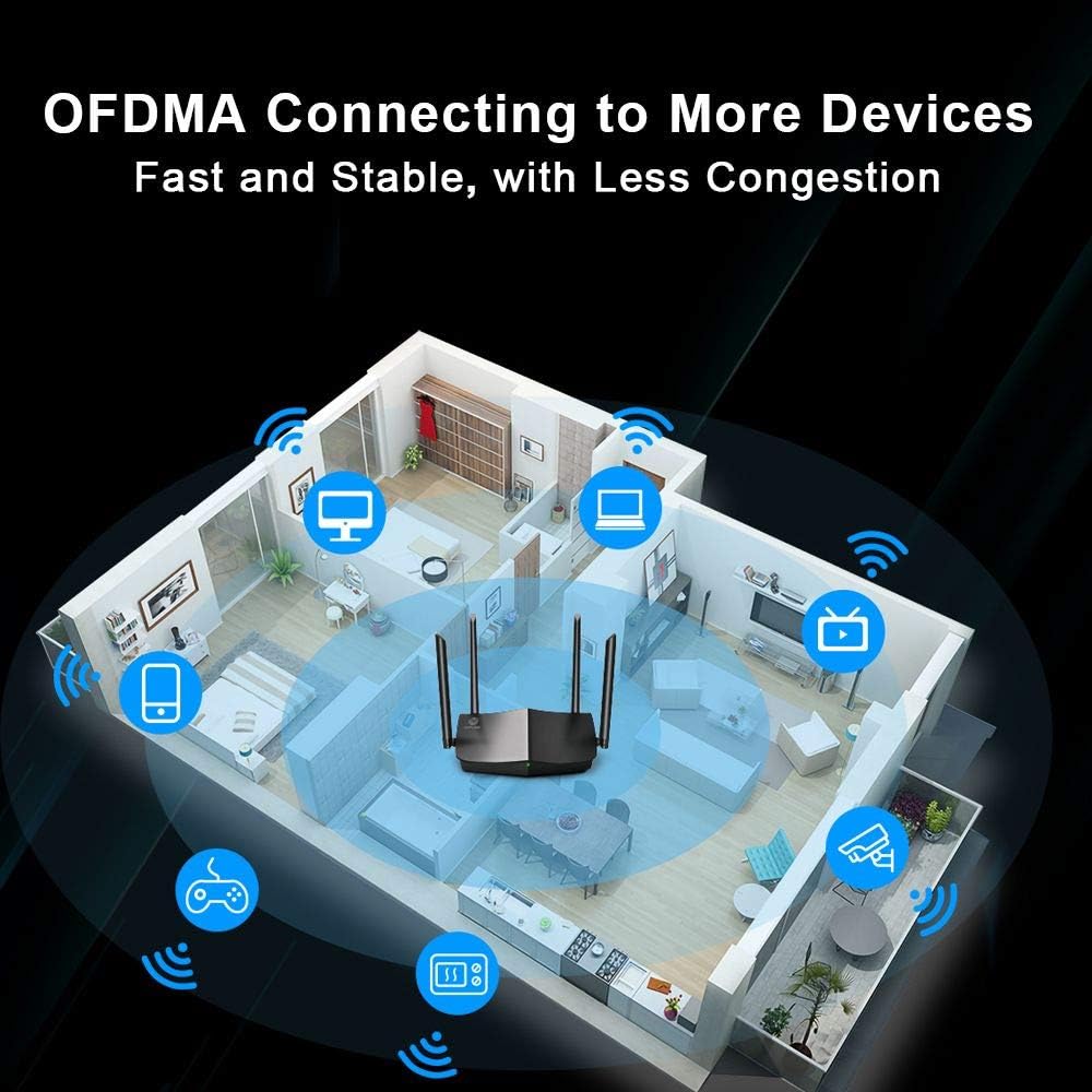 Juplink Wi-Fi Router-AX1800 Wi-Fi 6 Router,Dual Band AX Router Supporting OFDMA,MU-MIMO,Beamforming&Smart Connect,Wi-Fi Easy Mesh Router with 1x Gigabit WAN Port,4X Gigabit LAN Ports,WPA3 (2020d): Electronics
