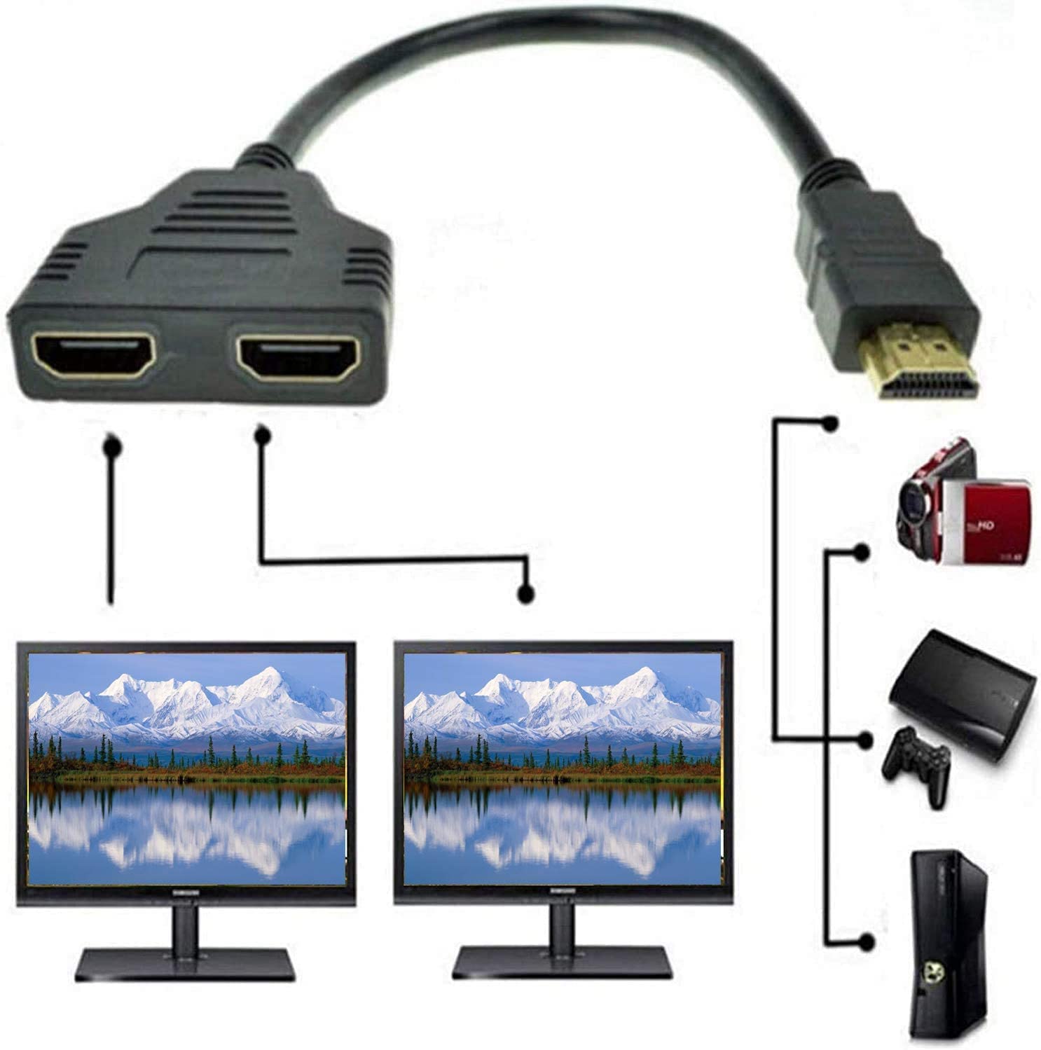 HDMI Splitter 1 in 2 Out Cable, 1080P HDMI Male to Dual HDMI Female 1 to 2 Way Adapter Converter for PS3/STB/HDTV/DVD Players and Most LCD Projectors