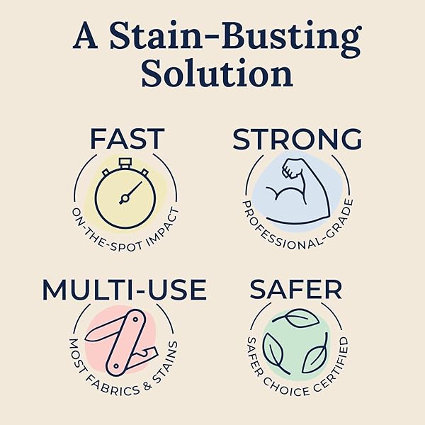 MISS MOUTH’S MESSY EATER STAIN TREATER SPRAY – STAIN REMOVER – NEWBORN & BABY ESSENTIALS – 2-PACK OF 16OZ STAIN REMOVER