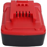 18V Universal Power Tool Battery Adapter, Replacement for Einhell Tools, Easy Connection with 18V Batteries, ABS sturdy Material, Safe and Convenient to Use