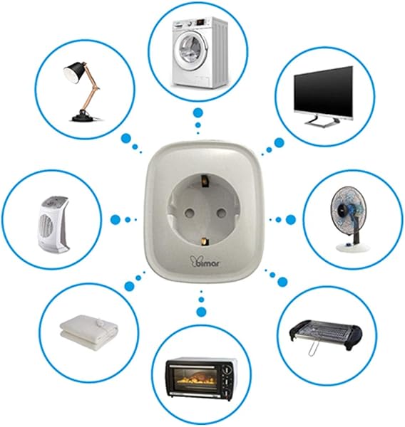 Bimar Enchufe Inteligente AP02 Enchufe Inteligente WiFi Compatible con Amazon Alexa Google Home y IFTTT Smart Plug con Control Remoto de Dispositivos Donde Quiera que Ests iOS y Android App