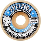Spitfire F4 99D Conical Wheels