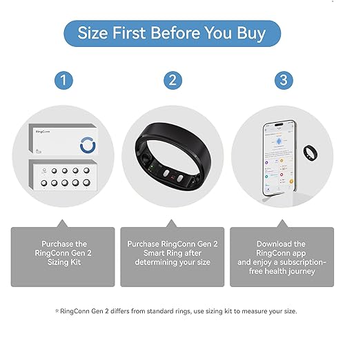 RingConn Gen 2, World's First Smart Ring with Sleep Apnea