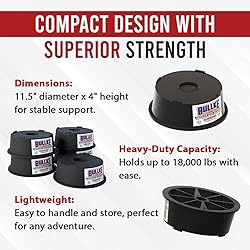 Original USA Made 18,000 lbs Strongest Trailer Jack