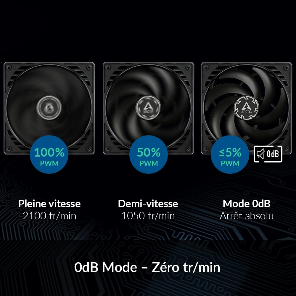 ARCTIC P12 Slim PWM PST (3 Pack) - PC Fans, 120mm Case Fan with PWM Sharing Technology (PST), Pressure-optimised, Quiet Motor, Computer, Extra Slim, 300–2100 RPM - Black