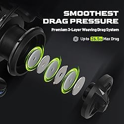 HANDING M1 Spinning Reel, Freshwater Fishing Reels