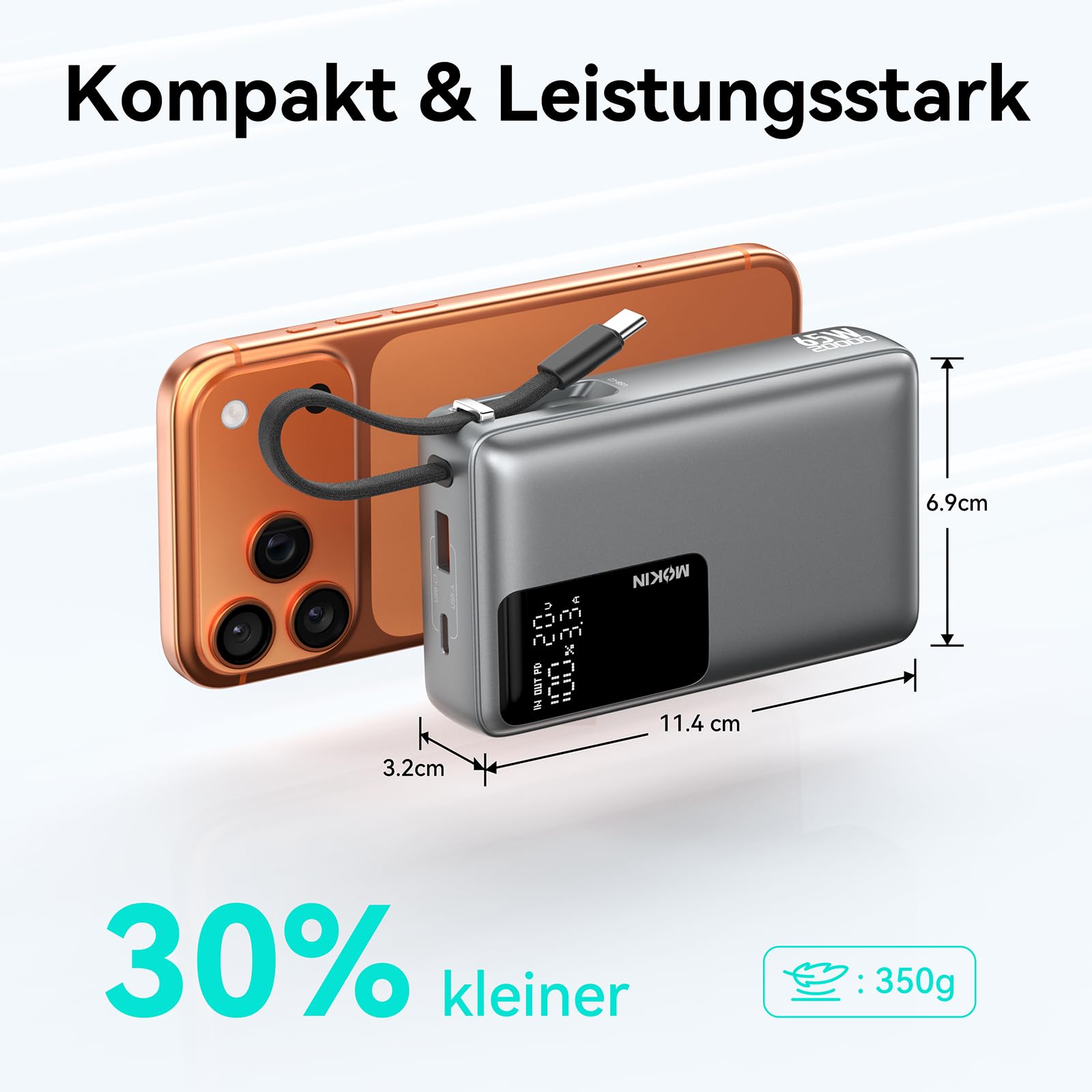 Power Bank, 65W 20000mAh Powerbank Schnellladefunktion USB C PD3.0 & QC4.0 Tragbarer Externer HandyAkkus mit LED Display, Kompatibel mit iPhone 17 16 15 14 Samsung Galaxy S25 S24 für Reisen, Camping 2