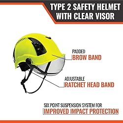 Malta Dynamics APEX Type 2 Safety Helmet – OSHA