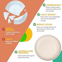 Homienly Wheat Straw Plates 8 PCS Unbreakable
