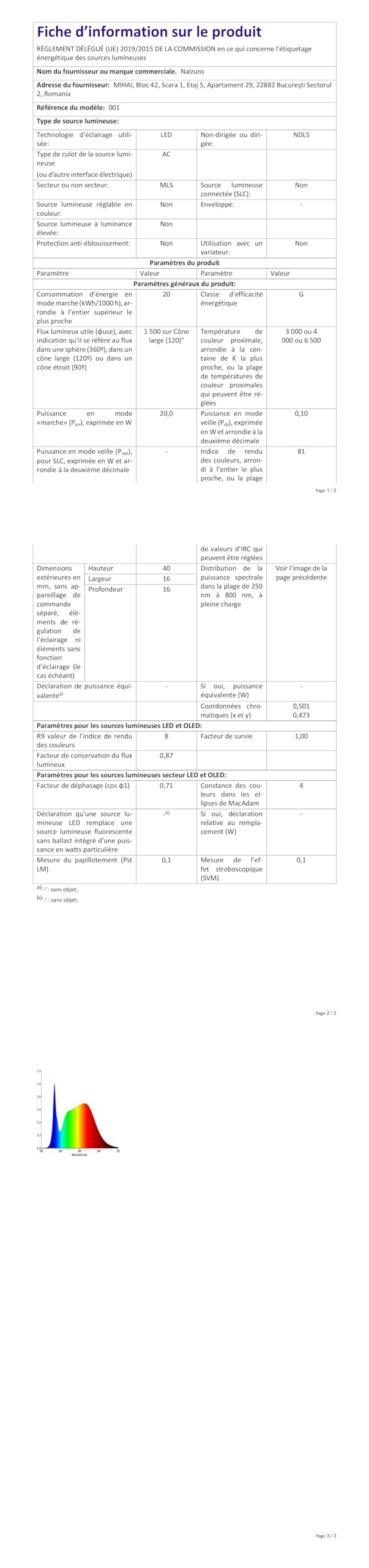 Ceiling Fan, LED Ceiling Fan with Lighting, 3 Colour Temperatures and 6 Speeds Ceiling Fan with Lamp, Remote Control, Quiet Dimmable Fan Ceiling Light