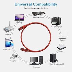 Cat6 Patch Cables 0.5 Foot (6 Pack), Cat 6 Ethernet