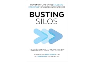Busting Silos: How Snowflake Unites Sales and Marketing to Win its Best Customers