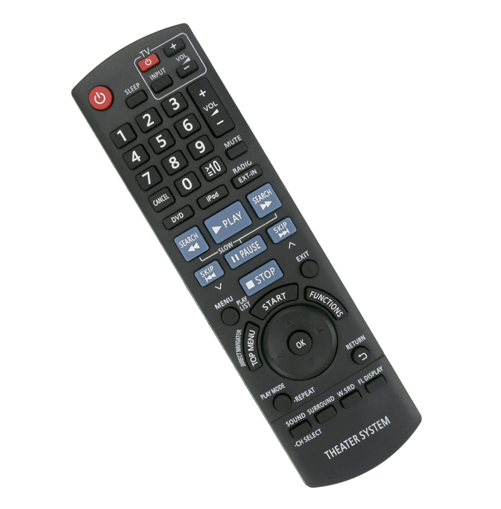 AULCMEET N2QAYB000514 Replacement Remote Control Compatible with Panasonic DVD Theater Receiver Sound System SA-PT480 SC-PT480P-K SC-PT480 SCPT480 SAPT480 SCPT480