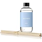 Apotheke Luxury Scented Oil Reed Diffuser Liquid Refill (Canvas) - Premium Home Fragrance Diffuser Refill Set with Sticks