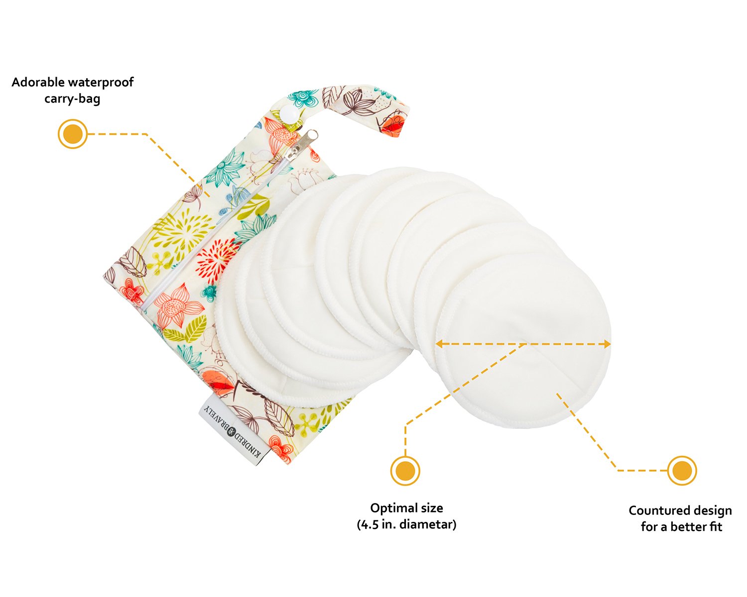 Washable Organic Nursing Pads (8 Pack) Contoured Reusable Breast/Breastfeeding 646437420914 eBay