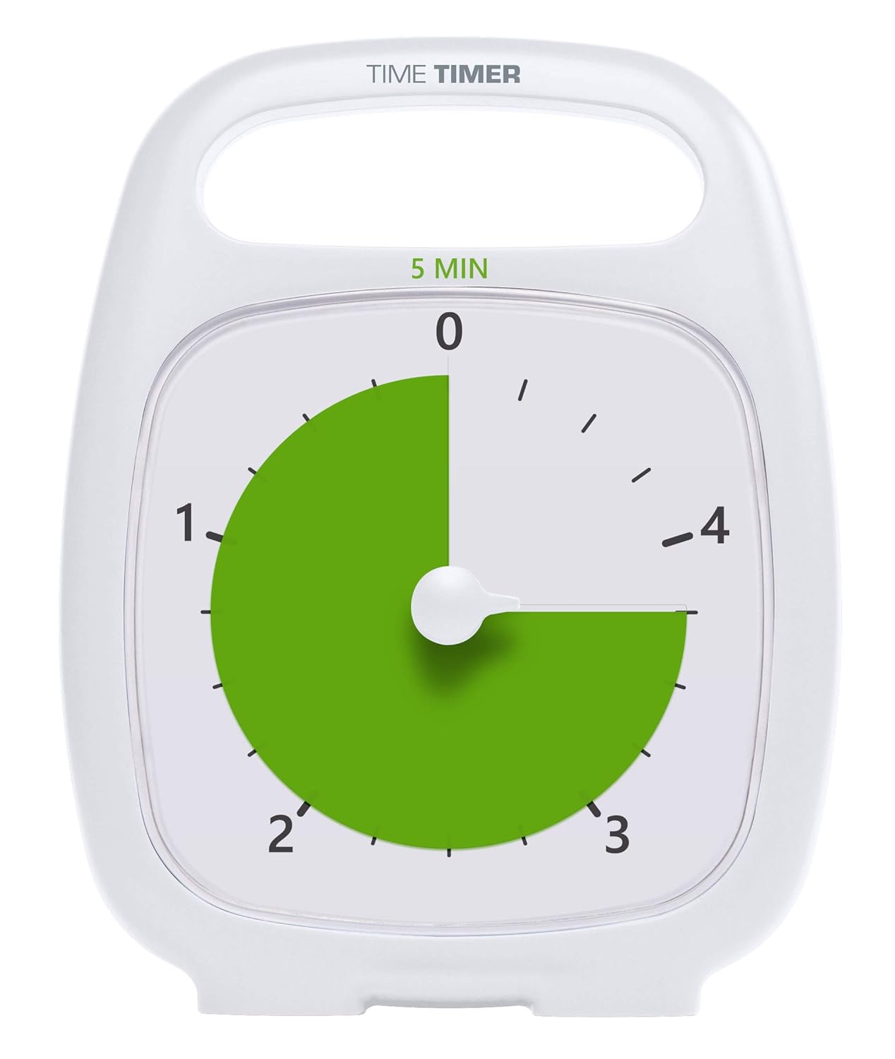 Timer For 5 Amwhite Pages Akron Ohio - two0bke