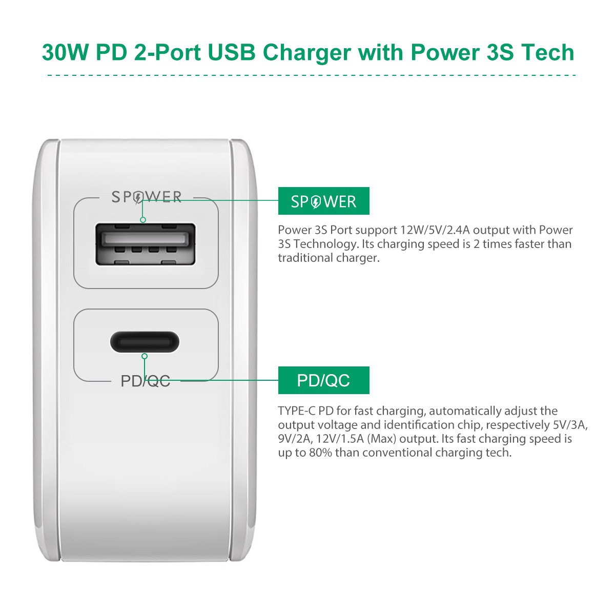 USB C Ladegerät mit Power Delivery, BlitzWolf QC3.0 30W 2-Port (Typ C PD & 5V 2.4A) USB Netzteil Typ C PD Ladegerät für iPhone X / 8/7/6 / 6S / 5S, Samsung Galaxy S9 / S8 / S8 Plus, Huawei P9 / Mate 9, HTC, LG, Xiaomi, iPad, Tablet (Weiß)