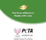 Dove Advanced Care Go Fresh Cucumber Roll-On Deodorant 6pk Triple Moisturising view 7