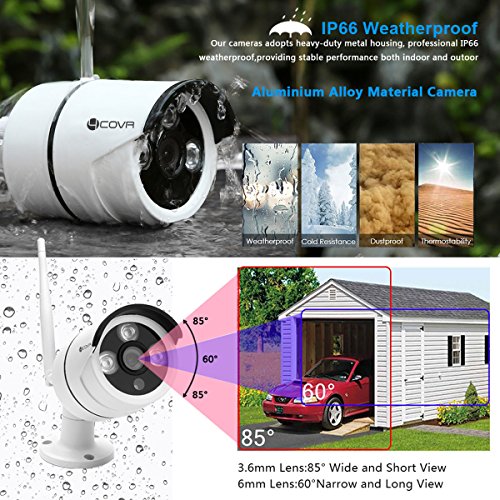 Wireless Surveillance System, Forcovr 8 Channel Home Security Camera