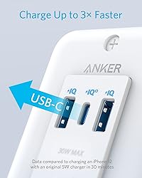 Anker USB C Wall Outlet, PowerExtend USB-C Wall