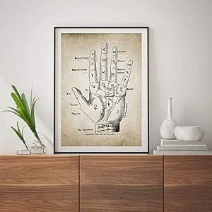 None brand Quiromancia Mano Vintage póster Impresiones quiromancia