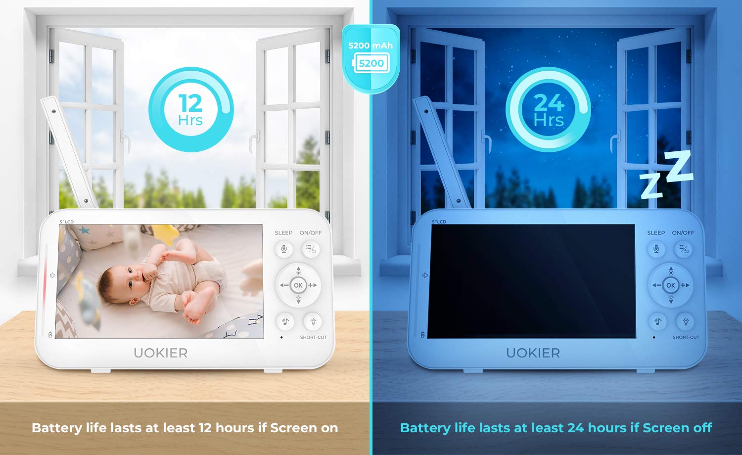 Baby Monitor, UOKIER 5" Video Baby Monitor with Camera and Audio, 1080P HD Baby Camera, 5200 mAh Battery, 1000ft Range, 2-Way Audio, Auto Night Vision, Temperature Monitoring, Lullabies : Baby