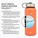 Simple Modern 18 oz Summit Water Bottle - Stainless Steel Hydro Metal Flask +2 Lids - Wide Mouth Double Wall Vacuum Insulated Orange Large 2 Liter Half Gallon Leakproof Thermos -Grapefruit