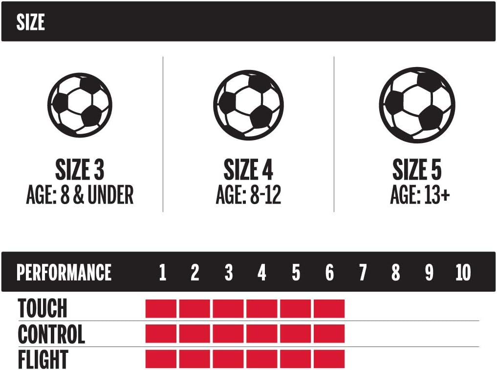 Wilson Traditional Soccer Ball - White/Black, Size 5 : Sports & Outdoors