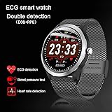 Amazon.com: QEAC Reloj inteligente ECG EKG PPG con ...