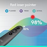 Logitech R500s Laser Presenter Bluetooth USB Clicker 20m Range Dark Grey view 3