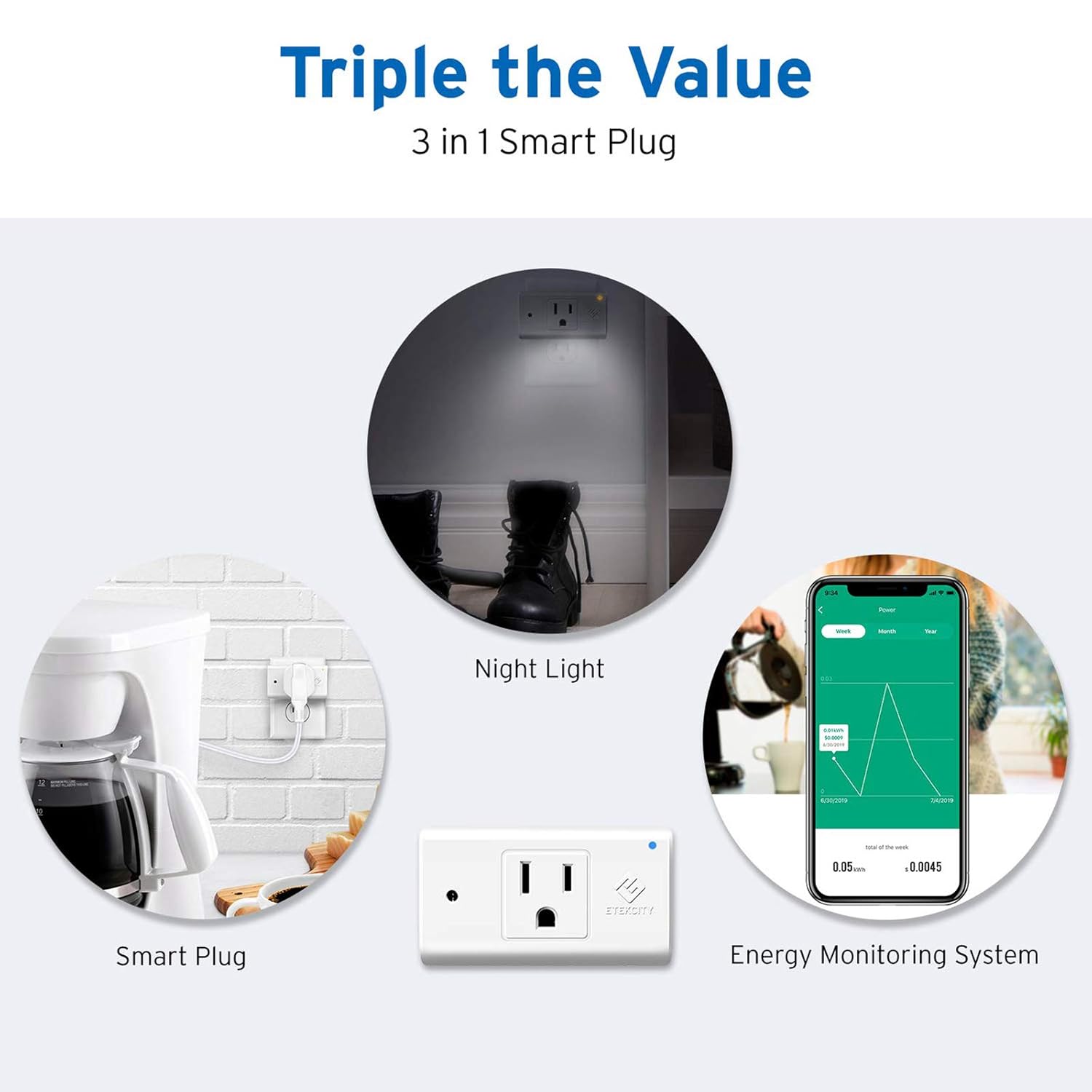 etekcity smart plug google home