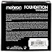 Mehron Makeup Foundation Greasepaint (1.25 ounce) (Green)