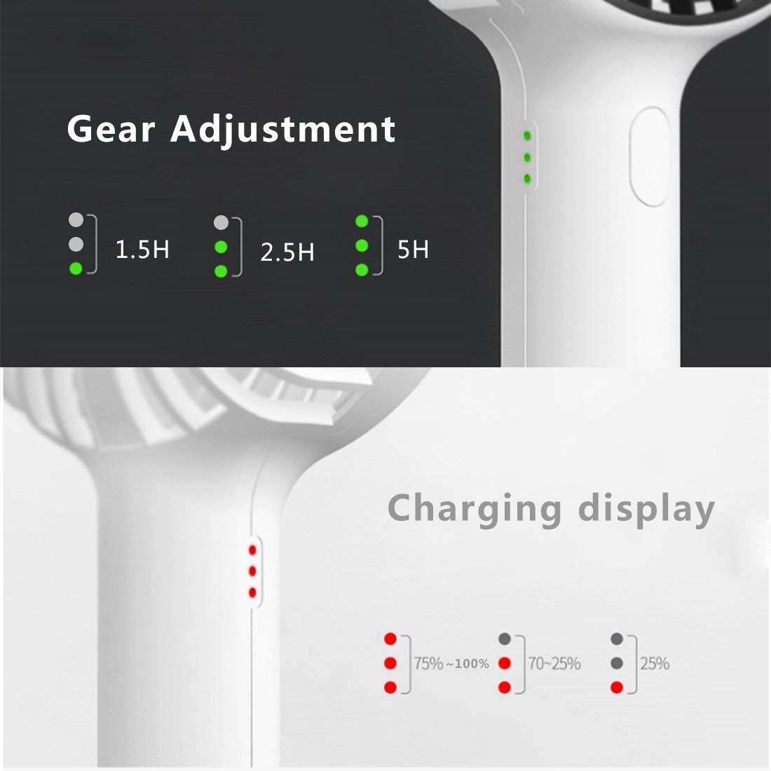YKMY Mini Ventilador portátil de Mano con batería, Ventilador de refrigeración eléctrico, Ventilador Personal para el hogar, Oficina, Viajes al Aire Libre