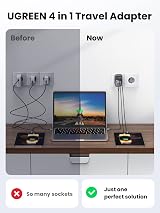 UGREEN UK to EU Plug Adapter 30W GaN PD USB C Travel Plug for Germany France view 4
